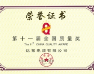 全國質(zhì)量獎(jiǎng)